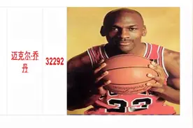 NBA球员总得分排名榜视频封面