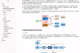 微服务痛点-基于Dubbo + Seata的分布式事务(AT模式)视频封面