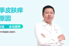 冬季皮肤痒，主要原因有2点！视频封面