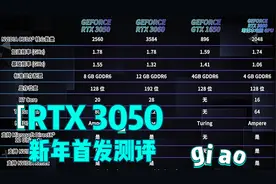 新年的第一张原价显卡？RTX3050显卡首发测评视频封面