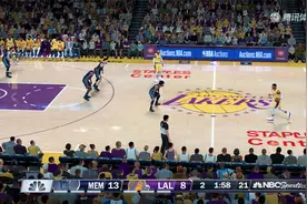 NBA2K神预测：湖人vs灰熊 全场录像！视频封面