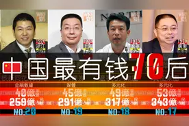 2021中国富豪榜 - 福布斯最新排行！中国最有钱的70后富豪!视频封面