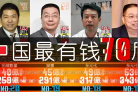 2021中国富豪榜 - 福布斯最新排行！中国最有钱的70后富豪!视频封面