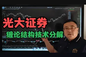光大证券：缠论结构技术分解视频封面