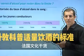 [法语干货] 外教科普适量饮酒的标准视频封面