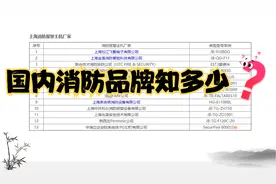 瑞昕消防教育：消防报警主机品牌有哪些，国内厂家按地区汇总