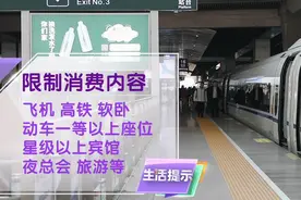 涨姿势：哪些人会被限制高消费？视频封面