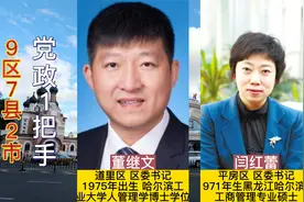 哈尔滨市下辖9区7县2市党委书记，有两个美女区县一把手视频封面