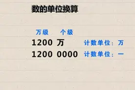 人教版小学数学四年级上册——04.数的单位换算视频封面