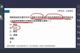 新版自考 08118 法律基础 精讲班视频封面