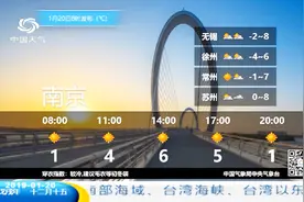 中央气象台：发布各城市8时、11时、14时、17时、20时天气预报