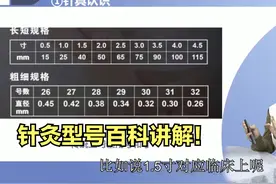 想学针灸，那你得知道什么是针？针灸型号百科讲解！视频封面