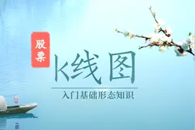 k线图入门基础形态知识：上升旗形视频封面