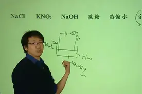 初三化学，酸碱盐的分类，需要的收藏视频封面