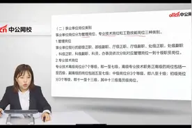 科普：事业单位都设置了哪些岗位？视频封面
