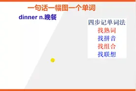 英语单词快速记忆77：dinner晚餐
