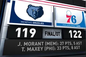 NBA全场集锦：马克西33莫兰特37分 76人122-119加时险胜灰熊视频封面