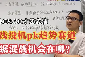 佳力图快速反包胜出，市场情绪进入混沌期，A股趋势风格萌芽视频封面