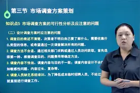 自考工商专科市场调查与预测00178教学讲解视频课