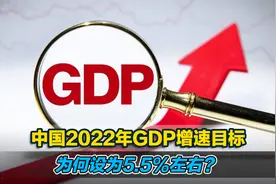 中国2022年GDP增速目标为何设为5.5%左右？专家解读视频封面