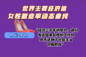 世界主要经济体中女性就业率三十年动态变化曲线