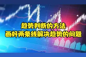 股票趋势的判断方法，画好两条线解决趋势的问题视频封面
