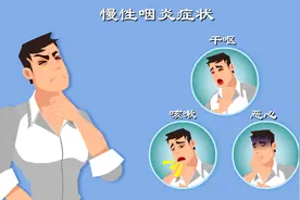 喉咙发痒？还恶心、干呕？能搞出脑脓肿的慢性咽炎，都有啥症状？视频封面