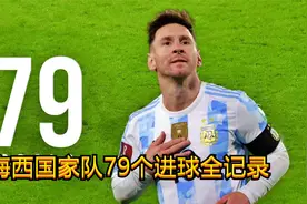 超越球王贝利，梅西的79个进球，打破尘封40年的纪录加冕射手王视频封面
