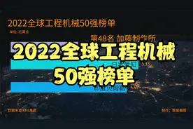 2022全球工程机械50强榜单视频封面