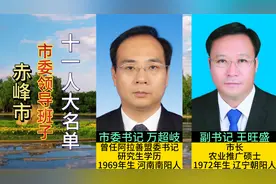 赤峰市现在市委领导班子，11位领导人都来自哪里什么学历视频封面