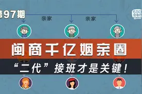 揭开闽商联姻局：泉州到底藏了多少富豪？视频封面