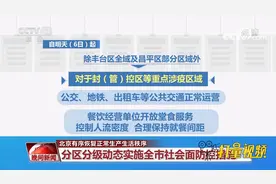 多地迎来“解封”！北京社会面稳定清零，重点在丰台、昌平两区