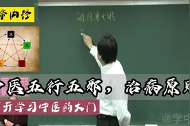 倪海厦老师讲中医五行五邪治病原则，打开学习中医的大门视频封面