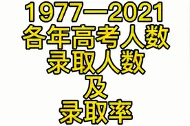 1977至2021年各年高考人数、录取人数、录取率视频封面