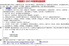 中国银行2023年春季校园开启，5400+岗位和1000+实习生视频封面