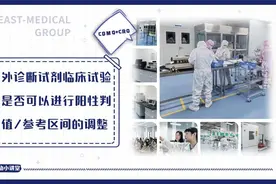 体外诊断试剂临床试验中是否可以进行阳性判断值/参考区间的调整视频封面