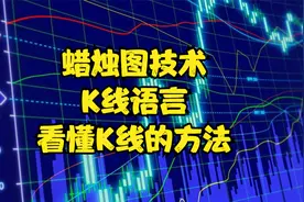 蜡烛图技术课，K线语言，看懂K线的方法视频封面
