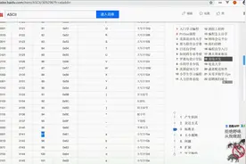 千锋Python基础教程：3.15 比较运算符的使用视频封面