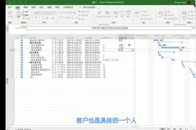 微软Project基础，案例讲解