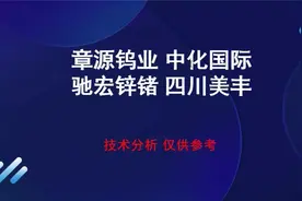 客观点评：章源钨业 中化国际 驰宏锌锗 四川美丰视频封面