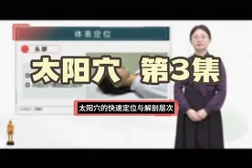 太阳穴 | 快速定位及穴位解剖层次