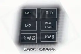 单片机（MCU）是什么？视频封面