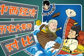 你不知道的中外历史同期经济大事件~视频封面