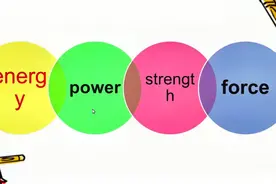 表示“能，能量，精力”的词怎样区分？energy、power、force视频封面