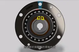 谐波减速机内部结构原理视频封面