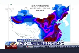 中央气象台发布寒潮橙色预警 北方和中东部将降温10℃至16℃视频封面