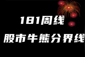 181周线 全球股市牛熊分界线视频封面