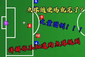【足球规则】大量图例详解你可能不知道的点球规则视频封面