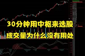 30分钟中枢判断买点的技术，MACD有用，为何成交量没有用了视频封面