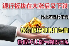 银行板块哑火，停止上涨，大部分人的亏损也只是在15%以内视频封面